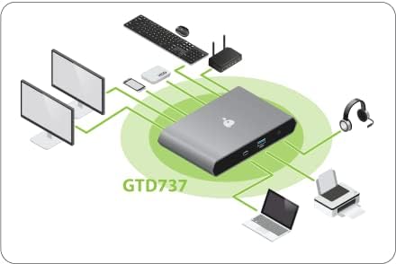 IOGEAR 9 Port Thunderbolt 3 Hub - 4K Dual Display 60Hz - 2 Displayport 1.2-60W Charging for Laptop - 40Gbps Speeds - Integrated Ethernet - 3.5mm Audio - GTD737