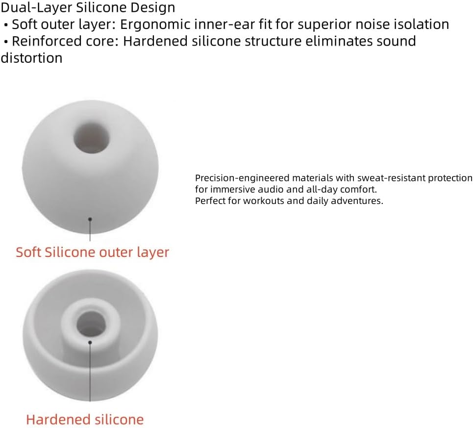 Replacement Ear Tips for Beats Fit Pro, Beats Studio Buds+, Beats Studio Buds, Beats Solo Buds Silicone Earbuds Washable Noise Isolation, Fit in The Charging Case, 6 Pairs S/M/L (Black)