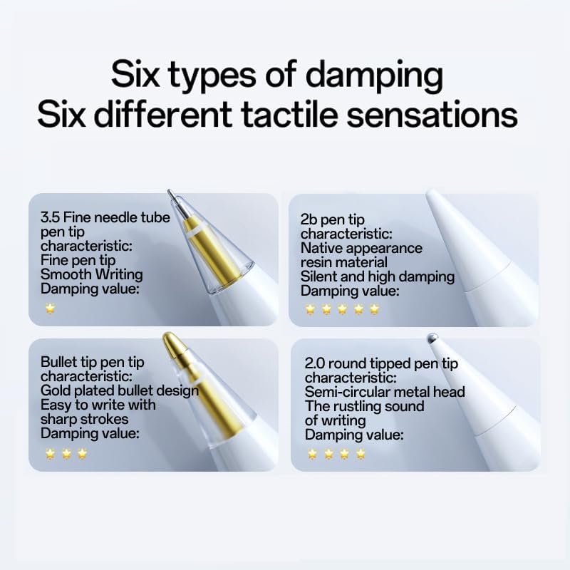 UPDENI Replacement Pencil Tips for Apple Pencil Tips,fine piont Pencil nibs fit for Apple 2nd 1st Gen USB-C,and Logitech Crayon Digital Pencil,iPod Pro Pencil 6 Pack Blue