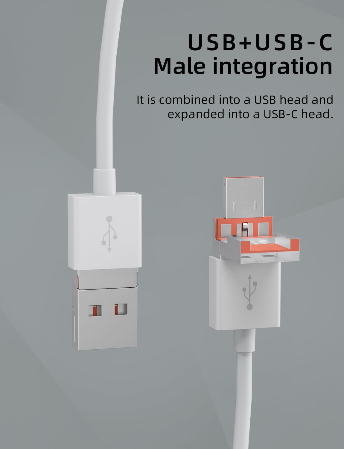 Memory Card Reader, 7-in-1 SD Card Reader & USB OTG Adapter with Micro SD & SD C ard Slots, SD Card Reader for i-Phone/i-Pad, USB-C and USB-A Devices, Supports SDHC/SDXC/MMC Apple iOS