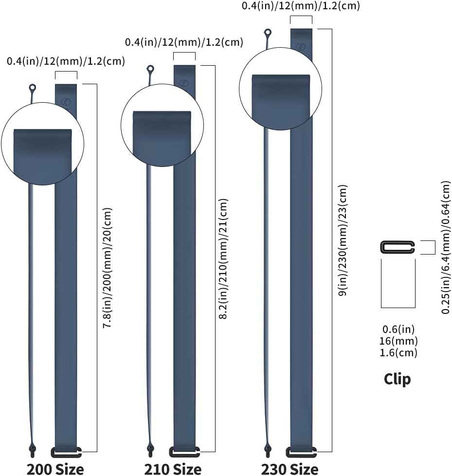C-Shaped Clip Finger Phone Grip, Sinjimoru Silicone Cell Phone Strap for Phone Case with Clip as Phone Loop Holder for iPhone Case & Samsung Phone. Sinji Loop Clip Navy 200