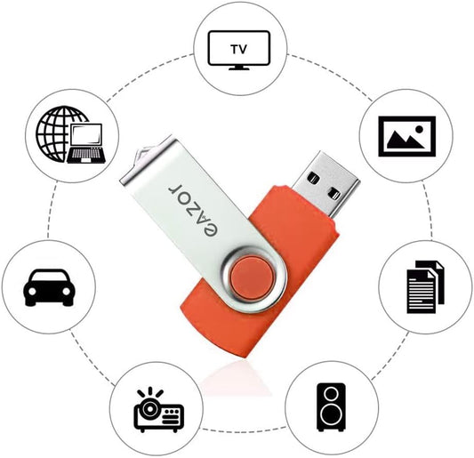 64 GB Flash Drive USB Flash Drive Thumb Drive 5 Pack 64GB USB Memory Stick USB Drives for Data Storage - (5 Mixed Colors)