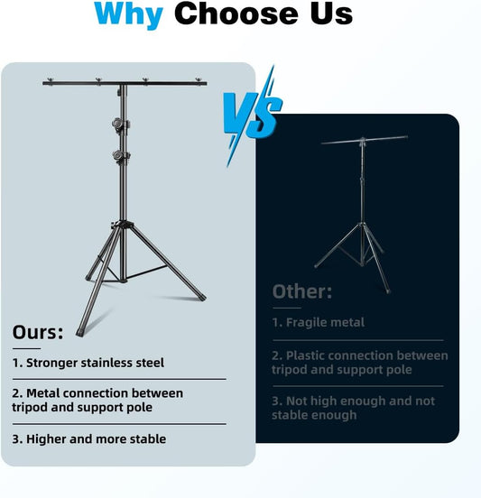 DJ Stand, T-Bar Tripod Stage Lights Stand Portable and Adjustable 49-114 Inch Heavy Duty for Stage, Bar, Par Light