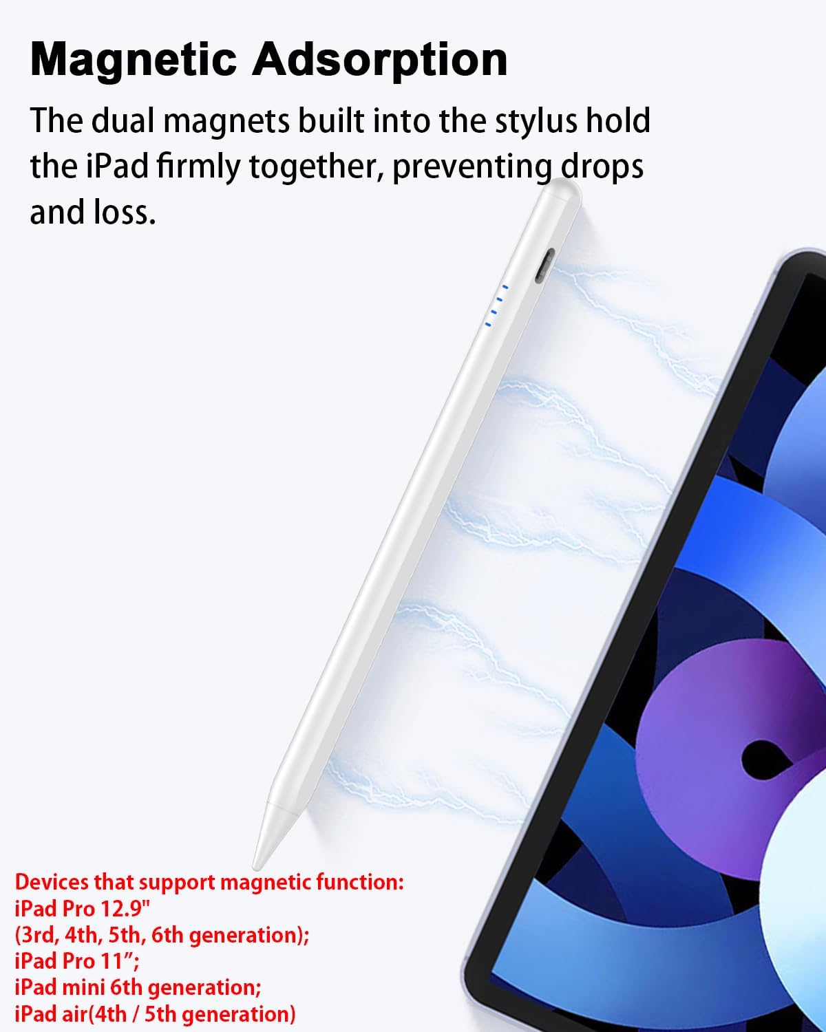 Stylus Pen for iPad 9th&10th, Fast Charge for ipad Pencil with Palm Rejection, Active Pen Compatible with (2018-2025) Apple iPad 6/7/8/9/10/11(A16), iPad Pro 11"/12.9"/M4, Mini 5/6, Air 3/4/5/M2/M3