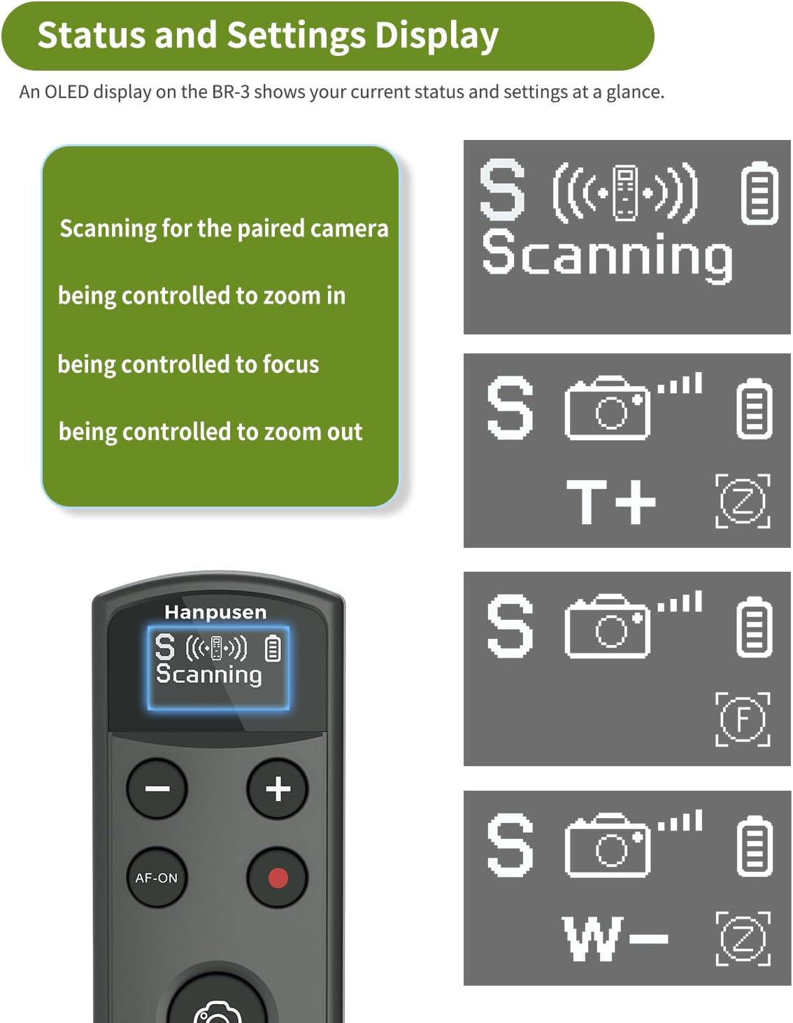 for Sony Camera Remote Control, Hanpusen Rechargeable Wireless Shutter Release with OLED Screen for ZV-E10/ZV-1/A7 III/A7 IV/ZV-1F/A6400/A6700/A6600/A6100/ZV-E1/FX30/A7C II/FX3, Replace RMT-P1BT