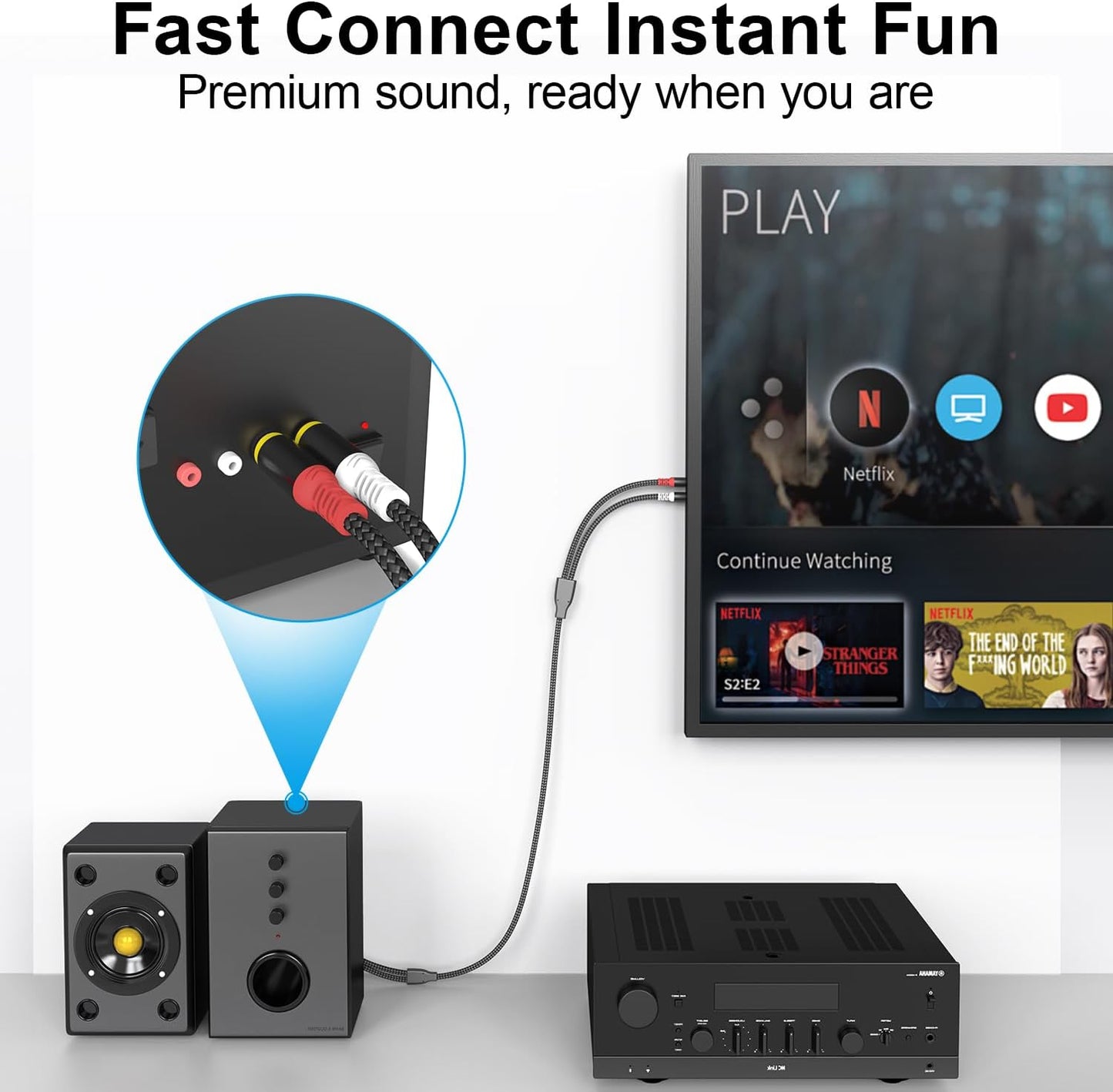 HOSONGIN RCA Audio Cable 25FT - Dual Shielded Noise Free Durable Braided Male to Male Long Audio Cord for Home Theater/Amplifier/Subwoofer/Speaker/Audio Receiver/Vinyl Record Player/SoundBar - 25 feet