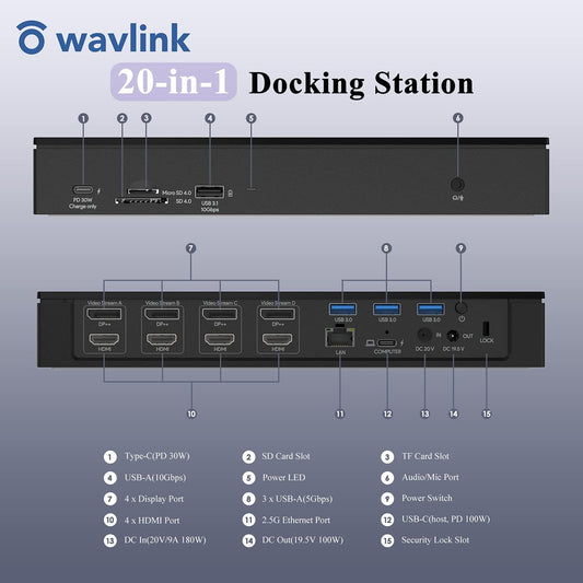 WAVLINK DisplayLink Laptop Docking Station - Quad Monitor 5K/4K@60Hz, 100W Charging - Thunderbolt 4/3, USB-C/A - M1 M2 Mac/Windows/Chrome/Ubuntu - 4 HDMI, 4 DP, 180W Power, SD 4.0 CR, 2.5Gbps LAN