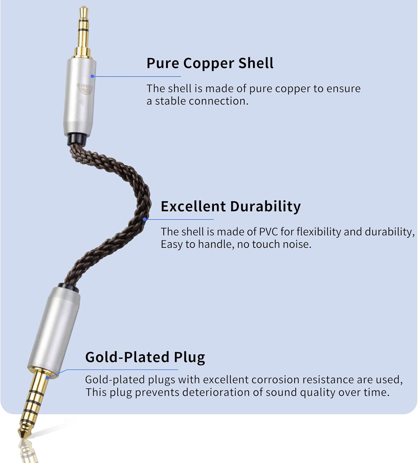 okcsc 4.4MM Male to 3.5MM Pro Male Ultra Short Hifil Male to Male AUX Audio Cable OFC Pair Recording Cable Wire-Breakage-Prevention Design Adoption of 8-Core Braided Structure 5.82 inch