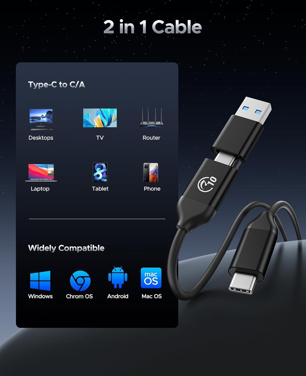 ORICO 256GB External SSD Up to 1050MB/s, Hanging Hole Design Portable Solid State Drive, USB C&A 2 in 1 Cable, Reliable Storage for Type-C Smartphone, Tablets, Laptops - C10