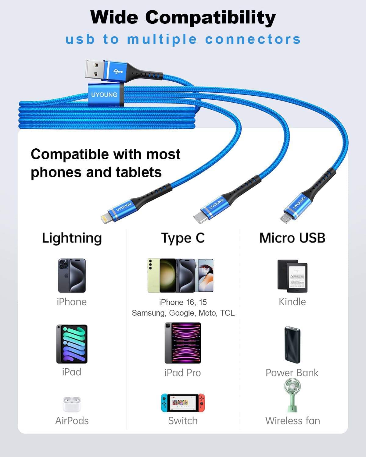 Multi Charging Cable 2Pack 4FT, 3 in 1 Charger Cable Braided Universal Phone Charging Cord with Lightning/Type C/Micro USB Ends, Multiple USB Cable for iPhone/Samsung/Google Cell Phones and More