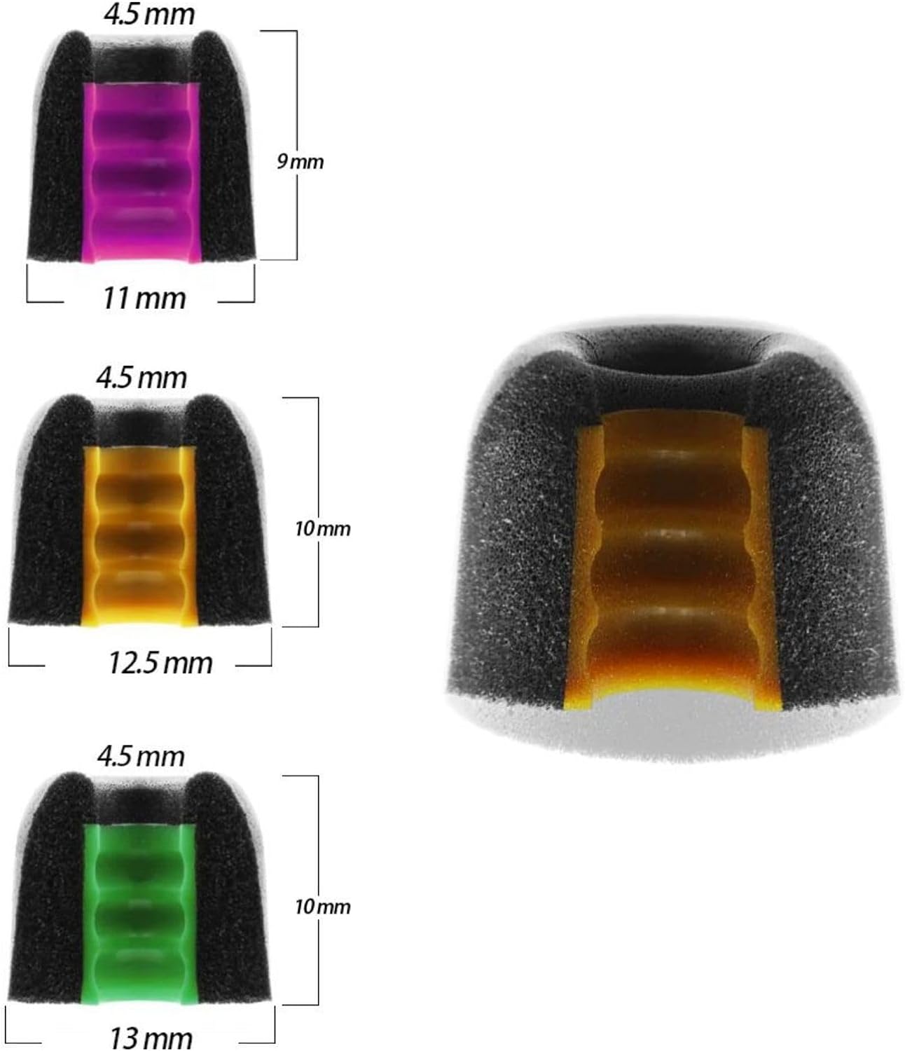 Linsoul Tripowin TP45 Spiral Groove Memory Foam Eartips, 2 Pairs in Ear Monitor Ear Plugs Suitable for 4.5mm-6.5mm Earphone Nozzle (L)