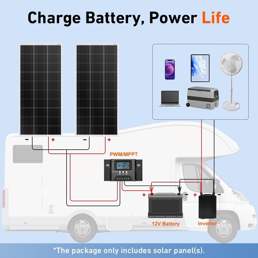 DOKIO 200W Monocrystalline Solar Panel 12V, 12BB Half-Cell High Efficiency Glass Module with Aluminum Frame, MC4 Connector, Pre-Drilled Holes for RV, Boat, Roof, Off-Grid Power