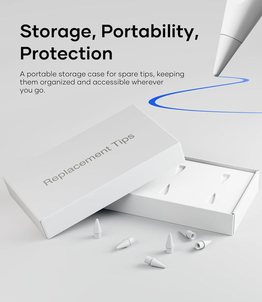 Replacement Pencil Tips for Apple Pencil Pro, Pen Tips for Apple Pencil 2nd Gen/1st Gen/USB-C, Wear-Resisting Pencil Nibs with Storage Box, Pen Nibs Set Compatible with Apple Pen (6 Pack, White)