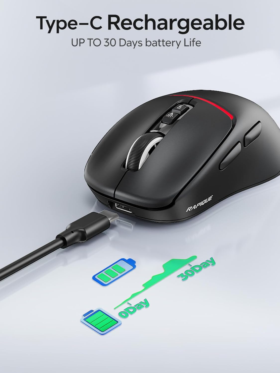 R108 Bluetooth Wireless Mouse – Dual Bluetooth & 2.4GHz USB Receiver, 4 DPI Levels (1000–3200), Type-C Rechargeable, Ergonomic Right-Hand Grip, Silent Click, for Computer/Mac/Laptop - Black