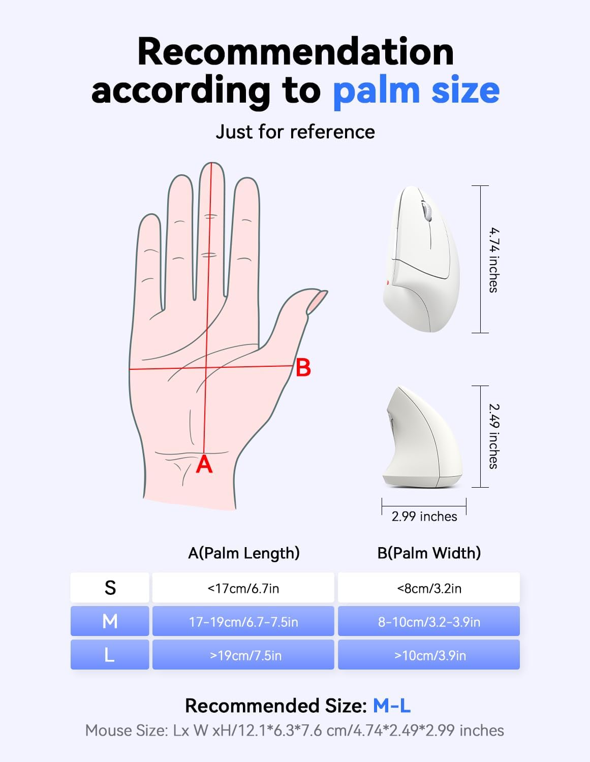 TECKNET Ergonomic Mouse, 4800 DPI Wireless Vertical Mouse with 5 Adjustable DPI Levels, 6 Buttons, 2.4GHz Optical Carpal Tunnel Mouse for Laptop, Desktop, PC, MacBook - White