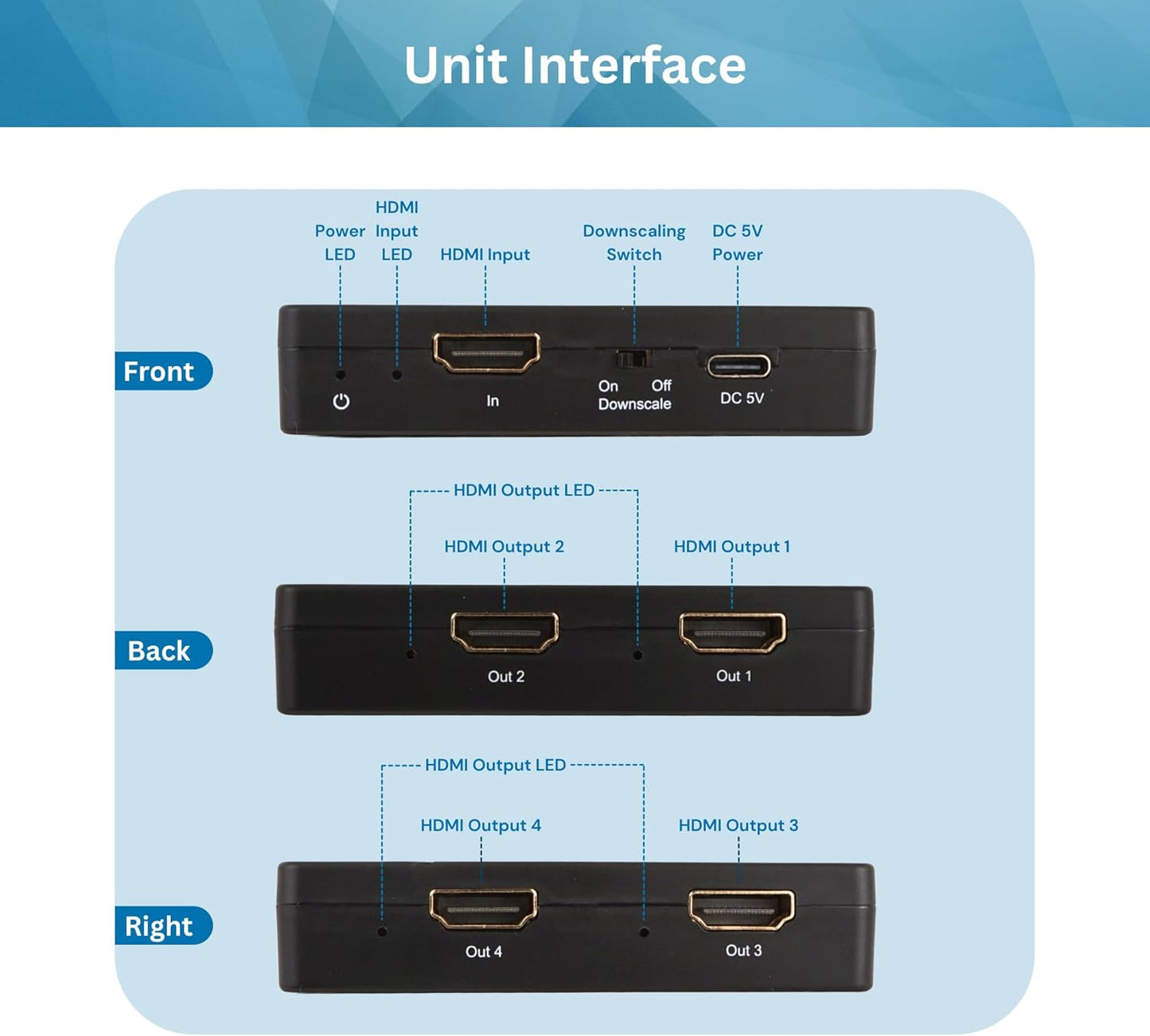 J-Tech Digital HDMI Splitter 4K 60Hz 1X4 Multi-Resolution Output (MRO) HDMI 2.0 Splitter Supports downscale HDR HDR10 / Dolby Vision 4K@60Hz 4:4:4 HDCP2.3 2.2 (JTECH-4KSP4)