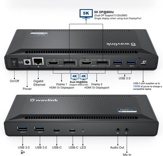 WAVLINK DisplayLink Laptop Docking Station Dual 4K@60Hz(2 HDMI+2DP), 100W PD Charging Compatible with Thunderbolt 4/3, USB-C/A - M1 M2 M3 M4 Mac, Windows, Chrome, 6 USB Ports, LAN - Driver Required