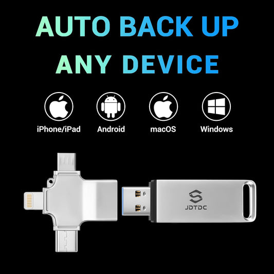 Photo-Storage-Stick 512GB Secure Auto Photo-Stick-Backup for All Device Picture-Saver-Flash-Drive Universal Photo & Video Backup Device Photo-Saver-Thumb-Drive iPhone-Backup-Memory iPad-Backup-Drive