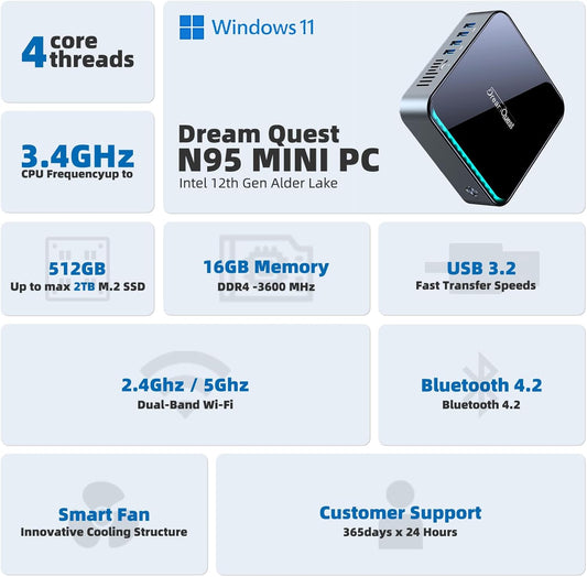 DreamQuest Mini PC W 11 Pro, Intel 12th Gen N95 (Up to 3.4GHz), 16GB RAM, 512GB SSD | Mini Computer for Business & Home Office | 4K HDMI, Gigabit Ethernet, WiFi 5, BT 5.0