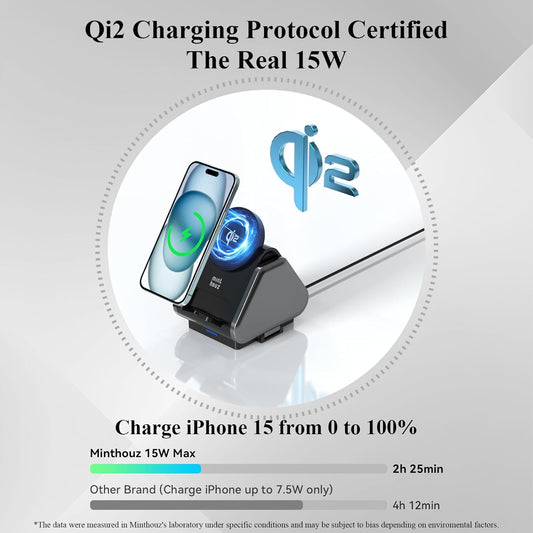 3 in 1 Charging Station, Mag Safe Wireless Charger Stand, Qi2 Certified, 15W Multiple Device Magnetic Charging Station for iPhone 16,15,14,13,12 Series, Apple Watch, AirPods (USB-C Charger Included)