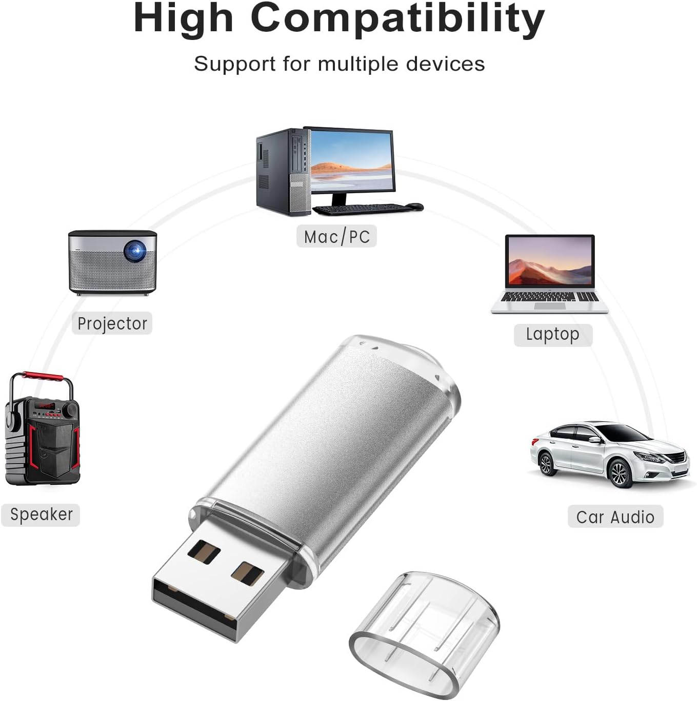 TOPESEL USB Flash Drive 5 Pack 64GB USB 2.0 Flash Drive Memory Stick USB Drive Jump Drive USB Storage Flash Drives Pen Drive Thumb Drives (5 Mixed Colors: Black Blue Green Red Silver)