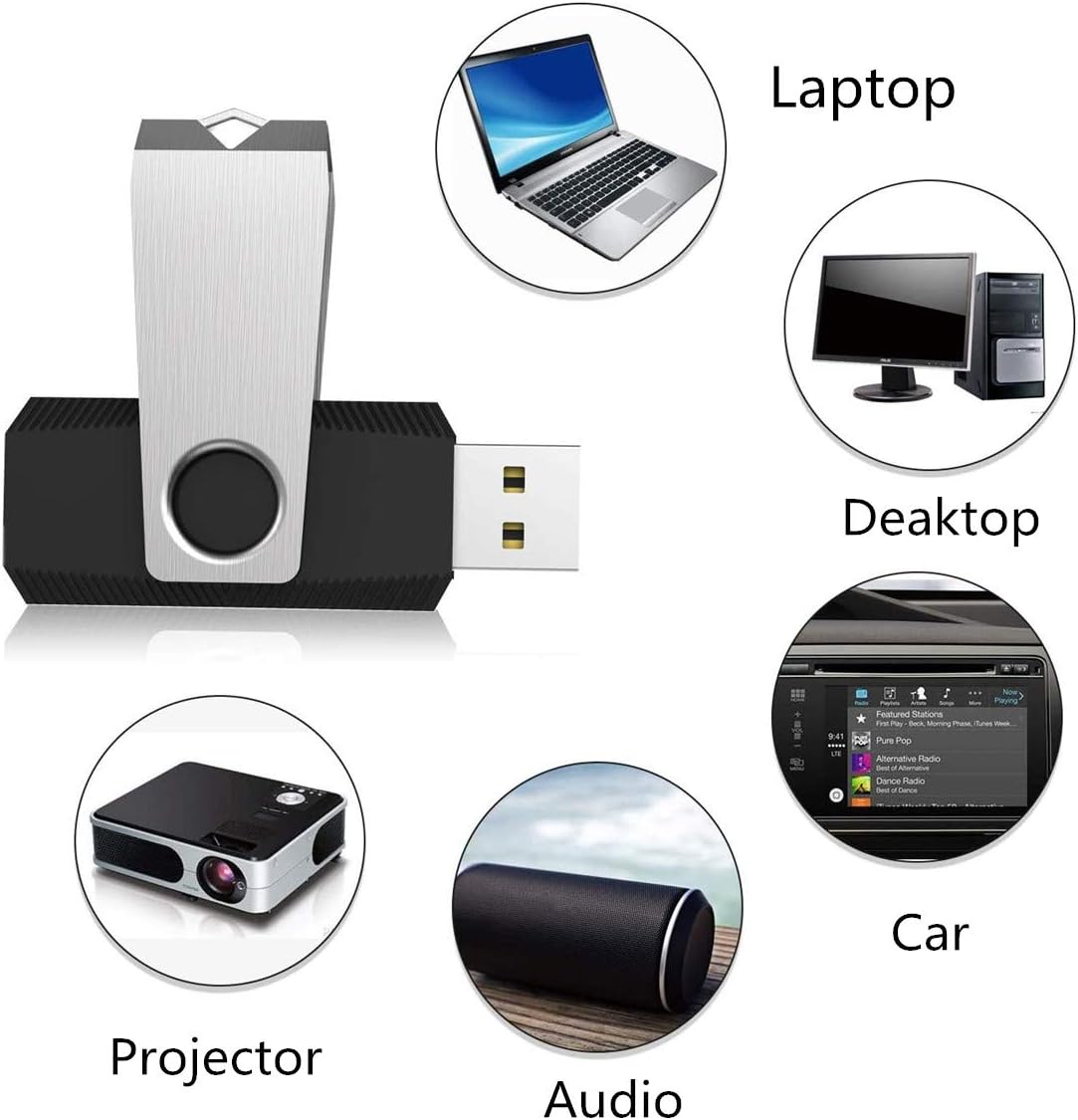 Aiibe 8GB Flash Drive 10 Pack 8GB USB Flash Drives Thumb Drive Bulk USB 2.0 Memory Stick USB Drive, Black