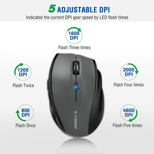 E-YOOSO Wireless Mouse for Laptop, Portable Optical Computer Mouse, 6 Buttons, Cordless 2.4GHz with USB Receiver, 5-Level 4800 DPI, 18 Months Battery Life for PC Chromebook Windows Mac