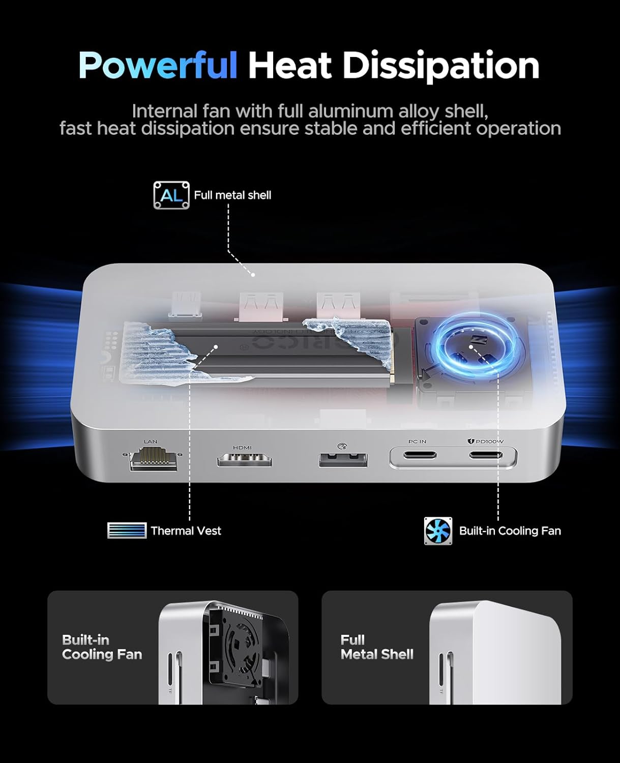 ORICO 512 GB External SSD Docking Station, SSD Expansion + Hub Extension, Up to1000MB/s, 10-in-1 USB C HUB with Internal SSD, Support 4K@60Hz HDMI Display, 100W PD, Ethernet, SD/TF, Mac Mini - SJ10