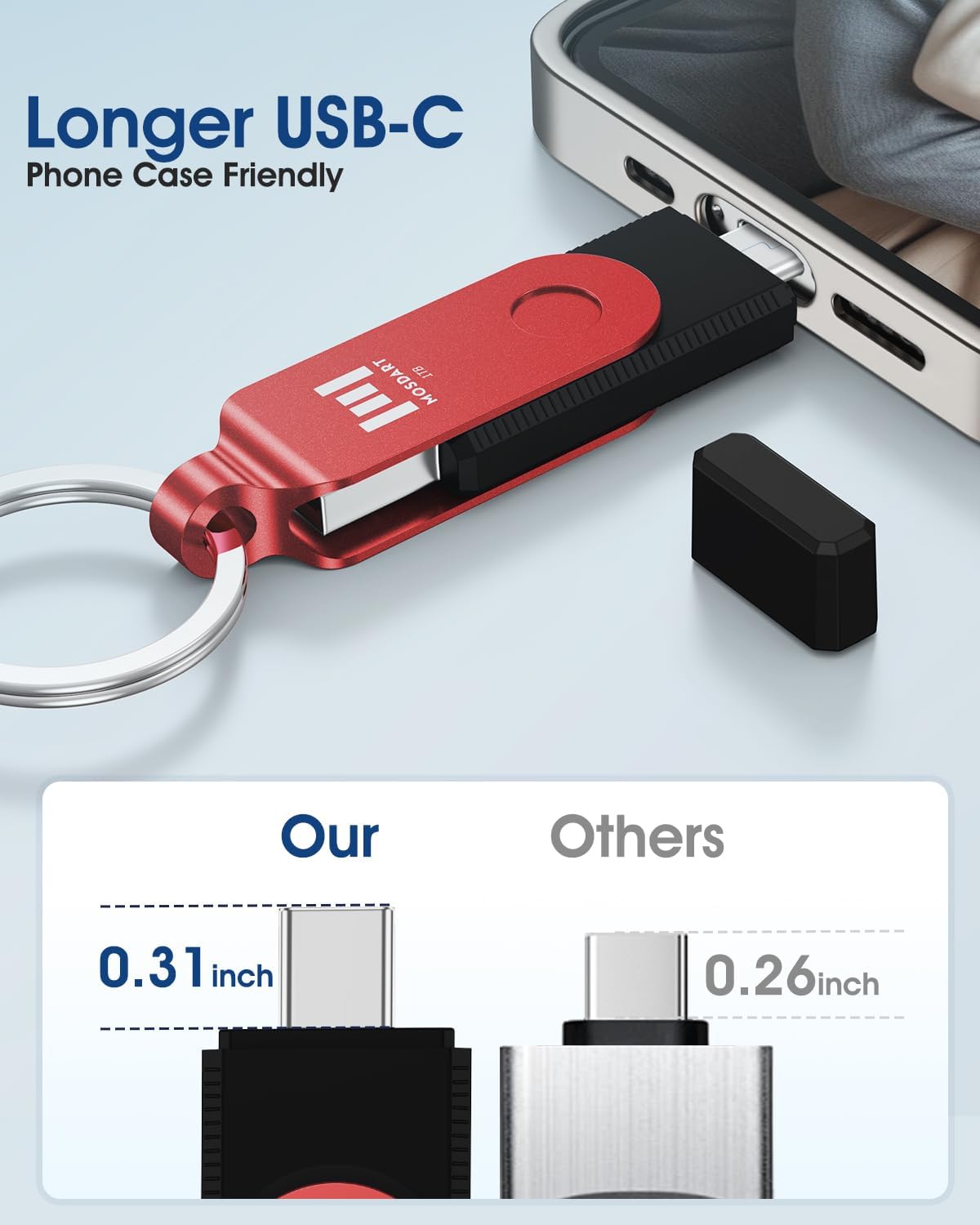 MOSDART 1TB USB3.1 Fast Speed C and A Dual Flash Drive, exFAT Memory Stick with Keychain and LED Indicator, for iPhone 15 and 16, Android Phone, iPad, MacBook, and Other Laptops, Red