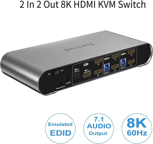 2 Computers 2 HDMI Monitor Automatic KVM Switch 8K@60Hz, Hotkey Switching, EDID, Support 5.1/7.1 Audio and Microphone, Aluminum Shell with Digital Display, USB 3.0 Hub, HDR10 with Cables