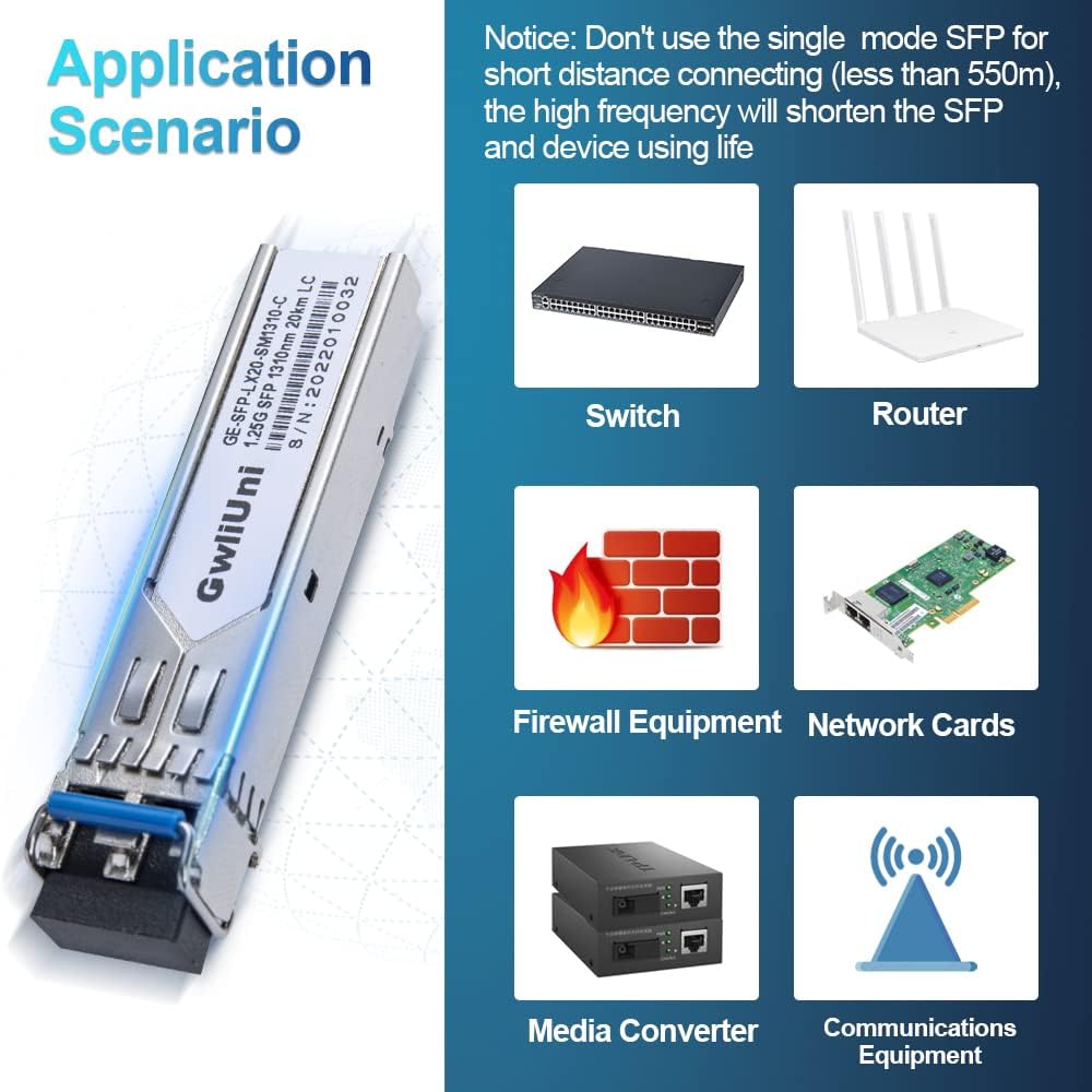 10Pcs 1.25G Single Mode SFP Fiber Module Network Transceiver, LX SM 1310nm 20km, Duplex LC Interface for Switch, Router, Firewall, Network Card, Media Converter etc
