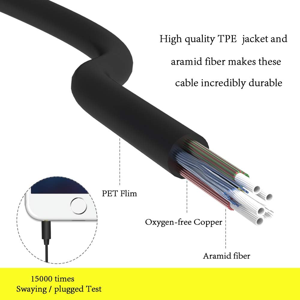 MAXROCK (TM Total Soft Silicon Headphones with Mic Sleep Travel Choice for Cellphones Tablets and 3.5mm Jack (Violet)