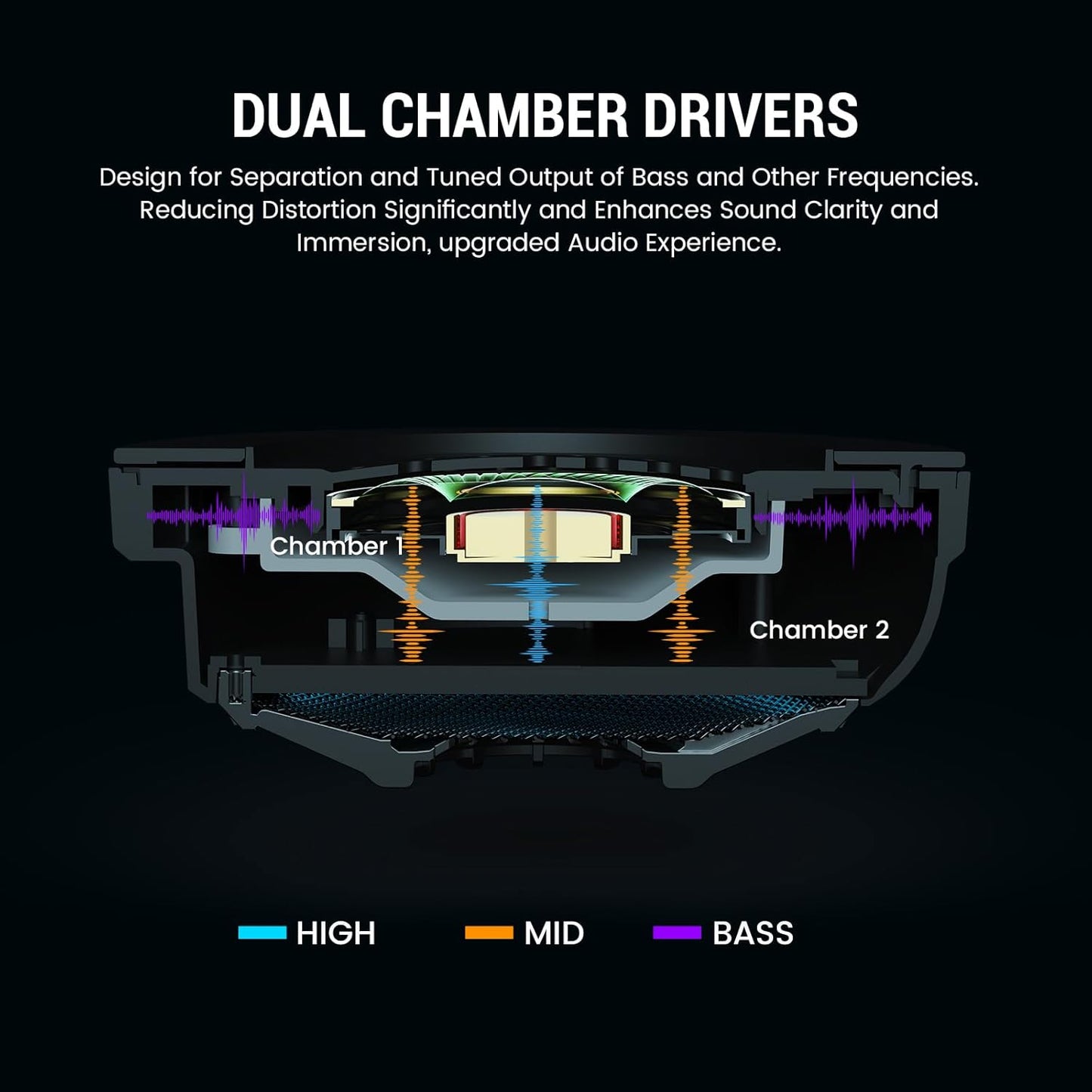 EKSA Wireless Gaming Headset for PS5, PC, PS4, Mac, Switch, Gaming Headphones with 2.4GHz, Bluetooth 5.3, 7.1 Surround Sound, Detachable Noise Canceling Microphone