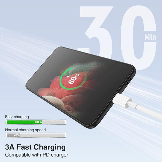 15FT 60W USB C to USB C Cable, Type C to Type C Cable,Fast Charging Cable for iPhone 16 15 Pro Plus Pro Max,for Galaxy S25 S24, for iPad Pro/Air, for MacBook Pro/Air and More