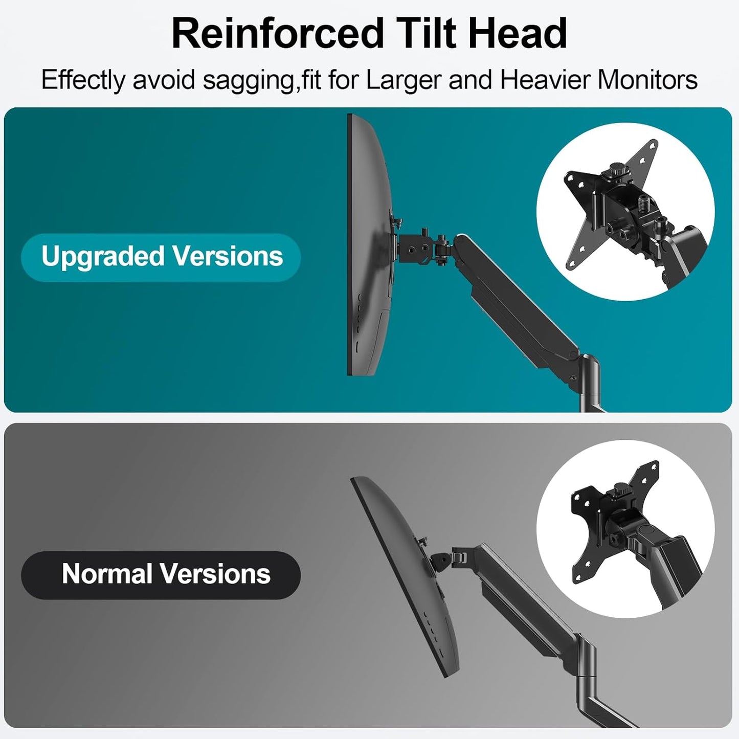 MOUNT PRO Heavy Duty Monitor Mount for Max 49 inches Ultrawide Screens, Single Monitor Arm Desk Mount Holds 6.6 to 33lbs, Fully Adjustable Computer Stand with C-Clamp, VESA 75x75 or 100x100mm