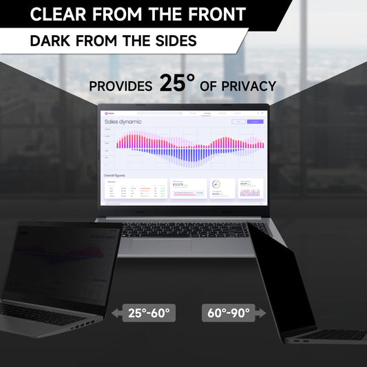 2 Pack Laptop Privacy Screen 15.6 Inch (1920x1080) Display, Anti Blue Light Glare Anti Scratch Computer Privacy Shield for 15.6" Hp Lenovo Dell Acer Asus Samsung Portable Monitor