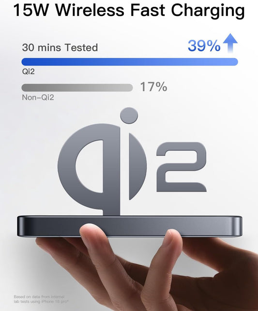 iWALK Magnetic Portable Charger, Qi2 Certified 15W Magnetic Power Bank with LED Display, 30W PD Fast Charging, 10,000mAh Battery Pack, Ergonomic Design, for iPhone 16/15/14/13/12 Series Gray