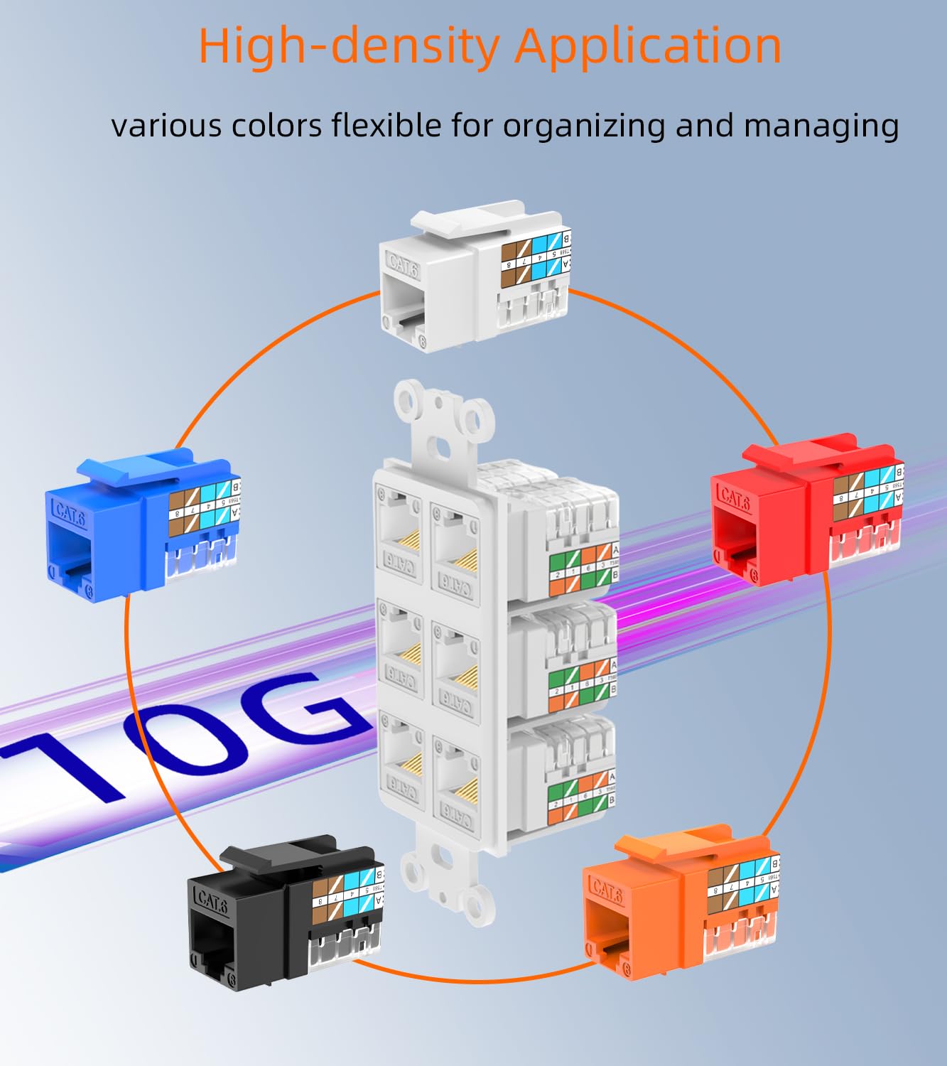 Rapink RJ45 Keystone Jack Cat6 10G Support, Keystone Jacks UTP 25 Pack for Wall Plate and Patch Panel, Rj45 Keystone 90 Degree White Color for Cat6, Cat5e, Cat5 Cabling