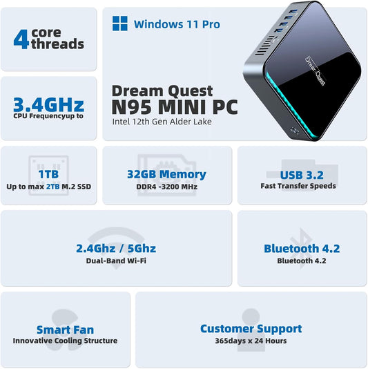 DreamQuest Mini PC 12th Gen N95 (Up to 3.4GHz), 32GB RAM, 1TB M.2 SSD, 4K HDMI, Gigabit LAN, USB3.2, BT5.0, WiFi 5 - Business & Home Office Desktop Computer