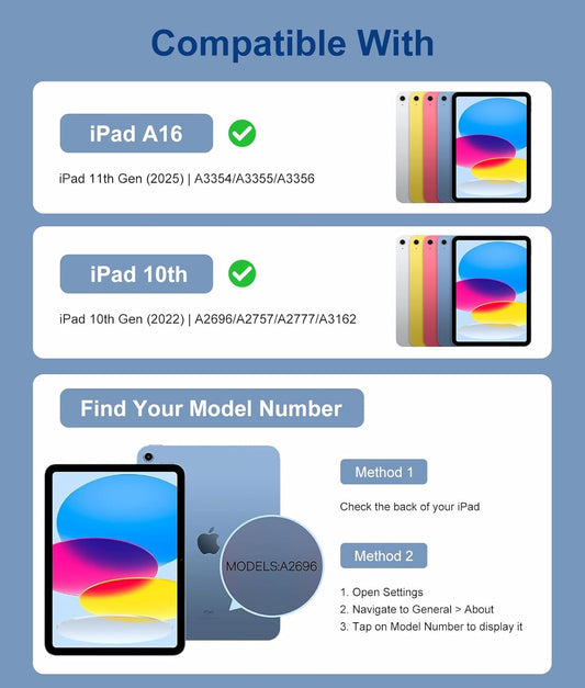 for iPad 10th Generation Case with Keyboard 10.9 Inch- Magnetic Wireless Keyboard Case with Pencil Holder Stain Proof Folio Cover for iPad (A16) 11th Gen 11 Inch 2025/10th Gen 2022 - Blue