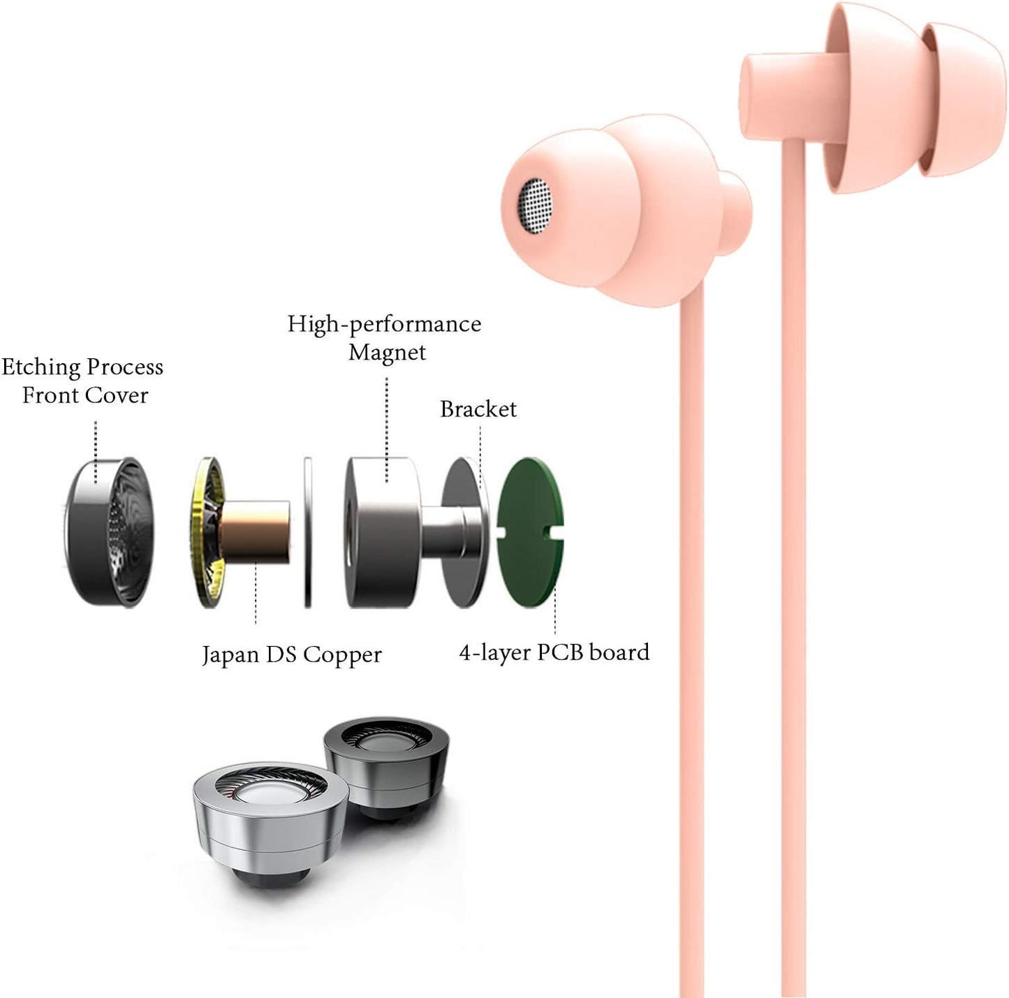 MAXROCK (TM Super Mini Total Soft Silicon Earbuds Headphones with Mic Music Sleep Choice for Cellphones Ipad Tablet Mp3 Laptop and Most 3.5mm Audio Player (Coral Pink)
