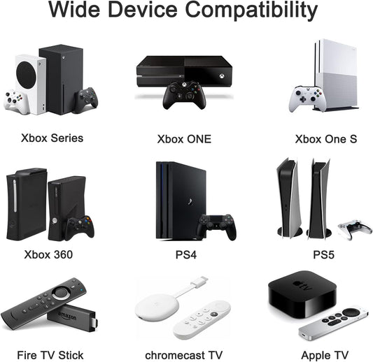 5 Way HDMI Switch 4k@60Hz HDMI Switcher 5 in 1 Out HDCP 2.0 Manual HDMI 2.0 Hub Supports 3D Compatible with Nintendo Switch/Switch OLED/Xbox/ PS5/4/3 Blu-Ray Player Fire Stick Roku Apple TV Chromeca