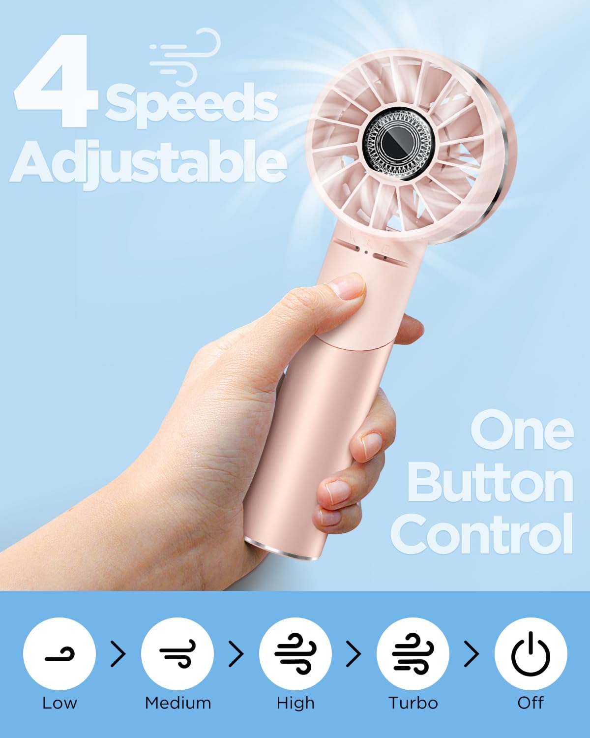 2PCS Handheld Fan, Mini Small Portable Turbo Fan, Rechargeable with 4 High Speeds Personal Fans, Max 16H Runtime, For Travel, Office, Outdoor - Pink