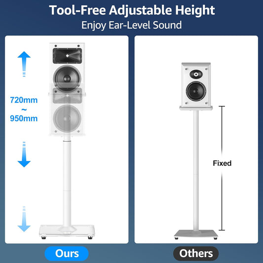 MOUNTUP Universal Speaker Stands Pair 28.3" to 37.4" Height Adjustable Floor Speaker Stands, Holds Bookshelf & Satellite Speaker Large Speaker, Up to 22LBS Cable Concealing 9.8" Plate White MU9132W-L