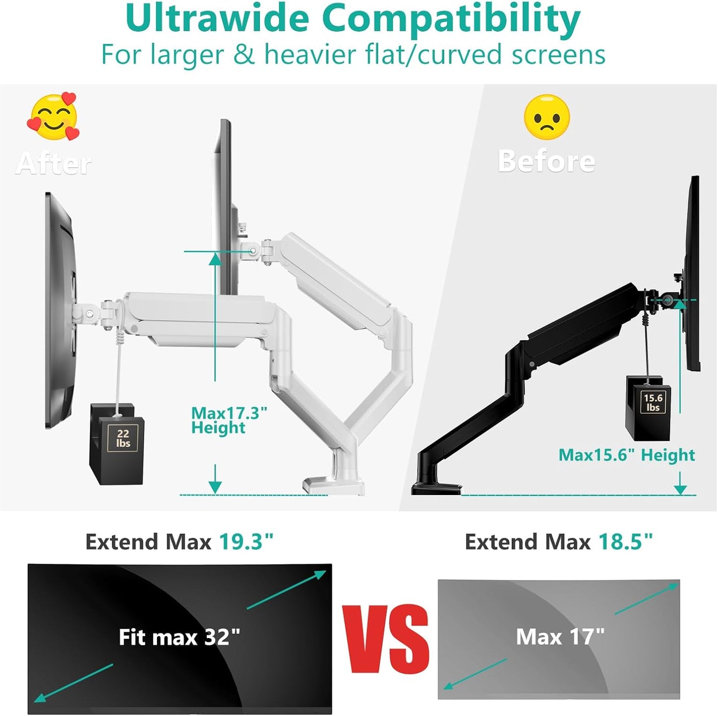 WALI Dual Monitor Stand for 17-32 inch Screens, Dual Monitor Arms for 2 Monitors Holds up to 19.8 lbs, Adjustable Gas Spring Dual Monitors Mount, VESA 75x75/100x100mm (GSMP002NW), White