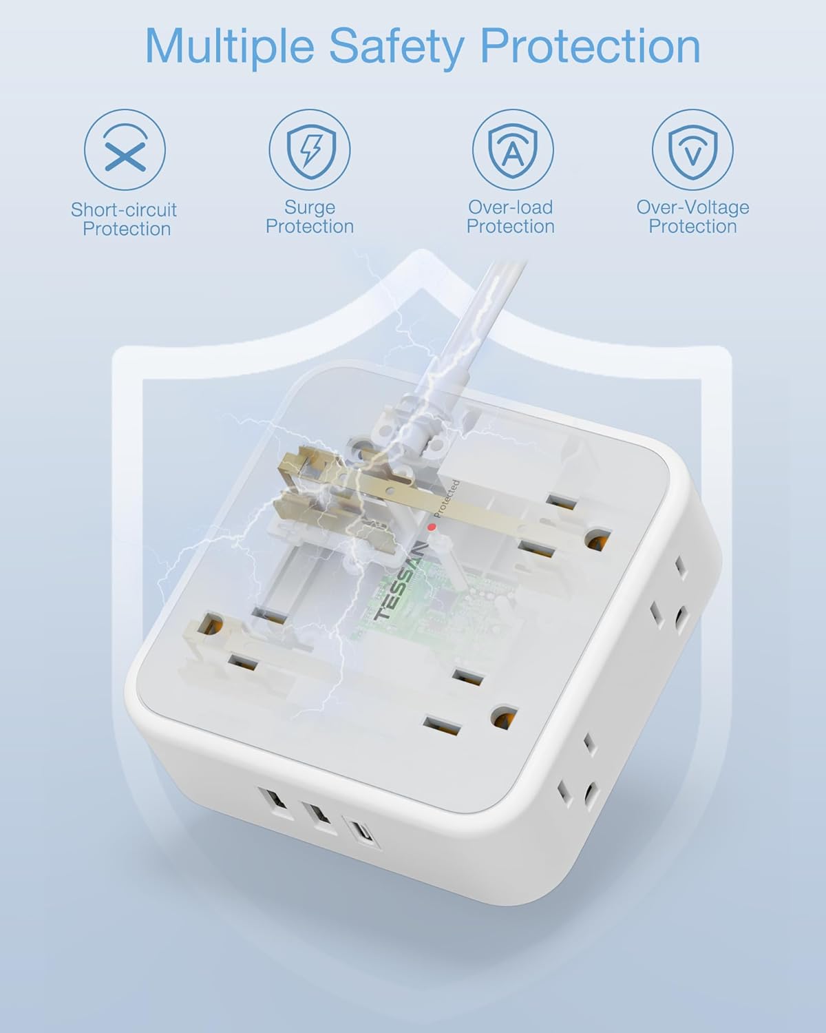 TESSAN Surge Protector Power Strip 15 Ft Cord, 8 Widely Spaced Outlets, 3 USB Charger(1 USB C Port), Ultra Thin Flat Plug Extension Cord 15 Feet, 900J Surge Protection for Home, Dorm Room Essentials