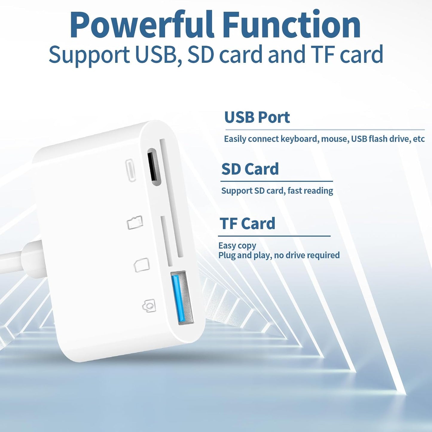 USB-C to SD Card Reader for iPhone iPad with USB OTG Camera Adapter, 4 in 1 Camera Connection Kit, iPhone Adapter with Fast Charging Port, for iPad,iPhone 16 15Pro Max, MacBook Pro/Air, Samsung