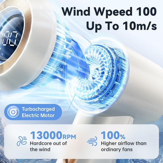 Portable Fan For Travel Mini: Small Pocket Handheld Personal Rechargeable Battery Operated USB High Speed Keeping Cool In Hot Weather Summer Beach For Women (white)