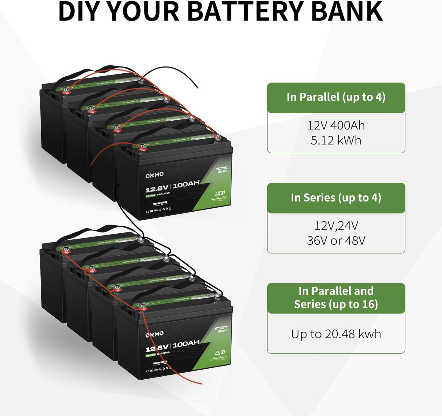 OKMO 12V 100Ah TM LiFePO4 Battery, Lithium Battery 150A BMS, 10 Years Lifetime 15000+ Deep Cycles,for Marine, RV, Trolling Motor, Boat, Camper, Solar Home Iron Phosphate, Low Temperature Protection