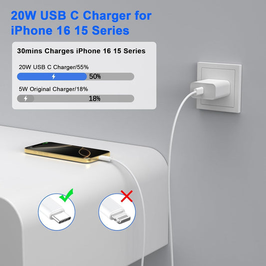 iPhone 16 Charger Fast Charging,iPad USB C Fast Charger & 2Pack 3FT Type C USBC to C Woven Cable Cord for Apple iPhone 16/16e/16 Pro/16 Pro Max/iPhone 15 Plus,i-Pad Pro13/12.9/11inch,11th/A16Air,Mini